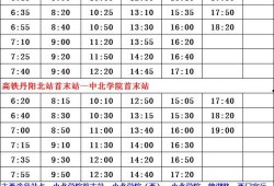 最新爆料女星名单表格,揭秘当红女星名单大揭秘